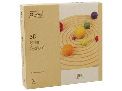 3D solární systém planety