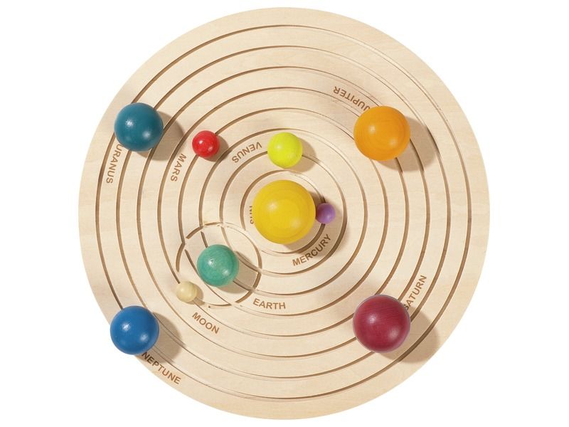 3D solární systém planety