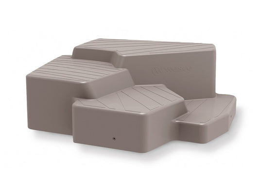 Fixační ostrůvek gaya