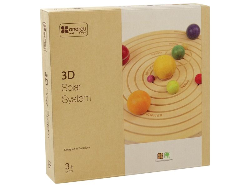 3D solární systém planety
