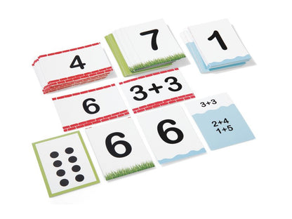 Výukové karty- učení čísel karet a jejich rozdělení